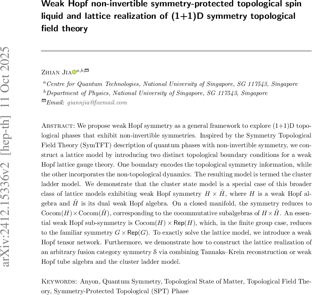 GRHayL: a modern, infrastructure-agnostic, extensible library for GRMHD simulations
