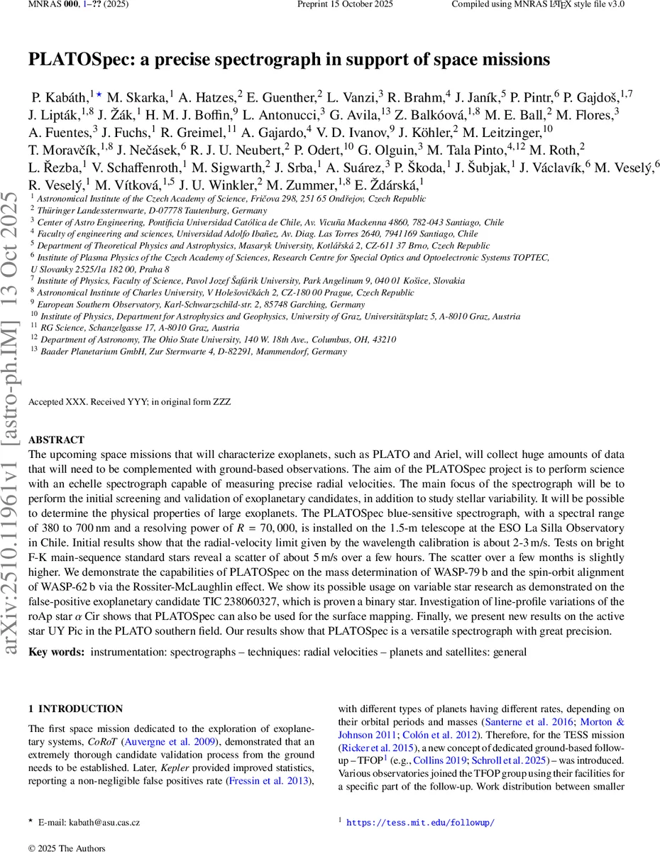 A multimodal Bayesian Network for symptom-level depression and anxiety prediction from voice and speech data