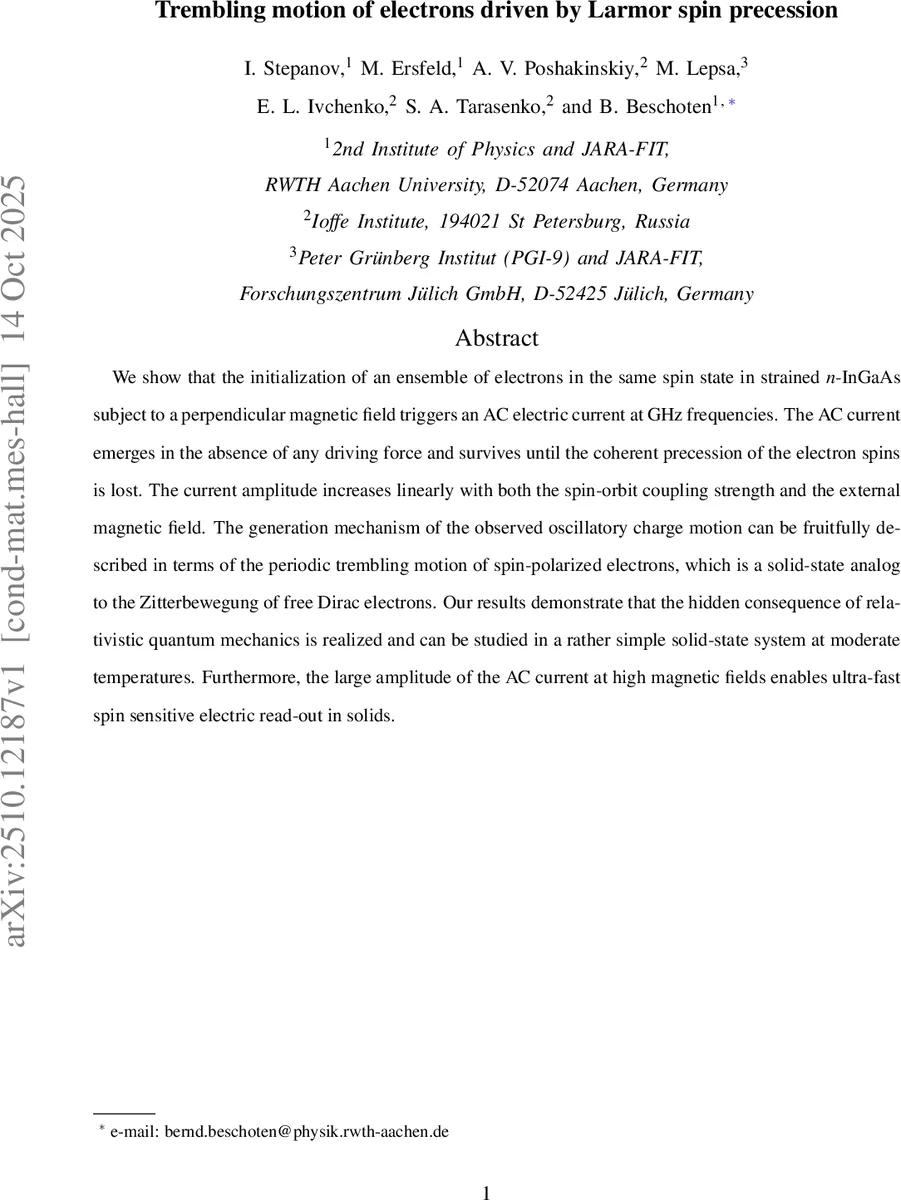 Trembling motion of electrons driven by Larmor spin precession