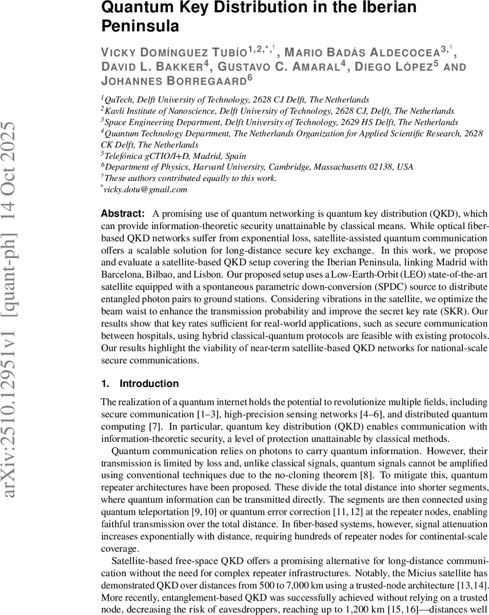 Quantum Key Distribution in the Iberian Peninsula