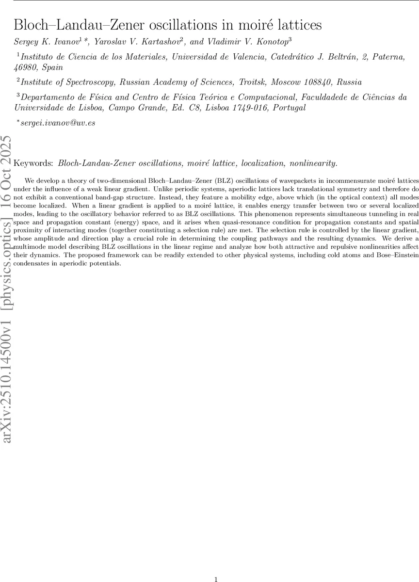 Bloch-Landau-Zener Oscillations in Moiré Lattices