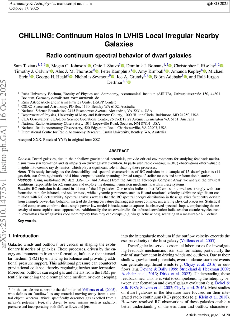 Seeing Through the Chain: Mitigate Hallucination in Multimodal Reasoning Models via CoT Compression and Contrastive Preference Optimization