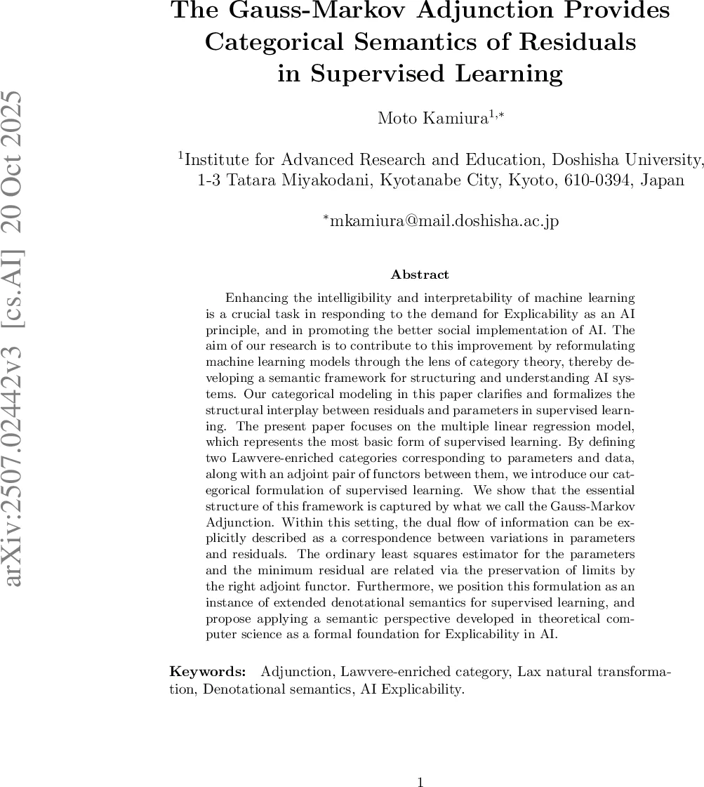 The Gauss-Markov Adjunction Provides Categorical Semantics of Residuals in Supervised Learning