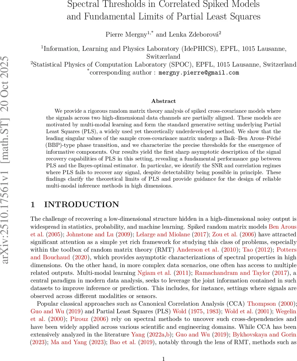 Spectral Thresholds in Correlated Spiked Models and Fundamental Limits of Partial Least Squares