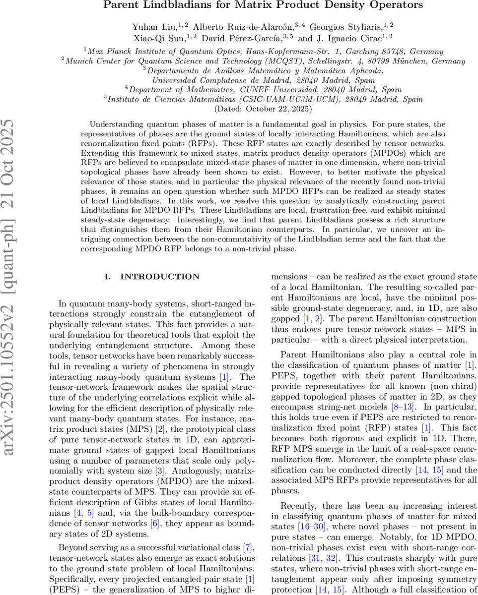 Parent Lindbladians for Matrix Product Density Operators