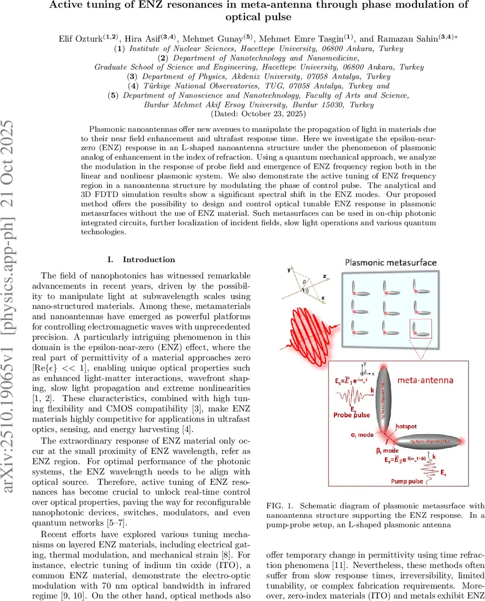Self-Portrait of the Focusing Process in Speckle: III. Tailoring Complex Spatio-Temporal Focusing Laws To Overcome Reverberations in Reflection Imaging