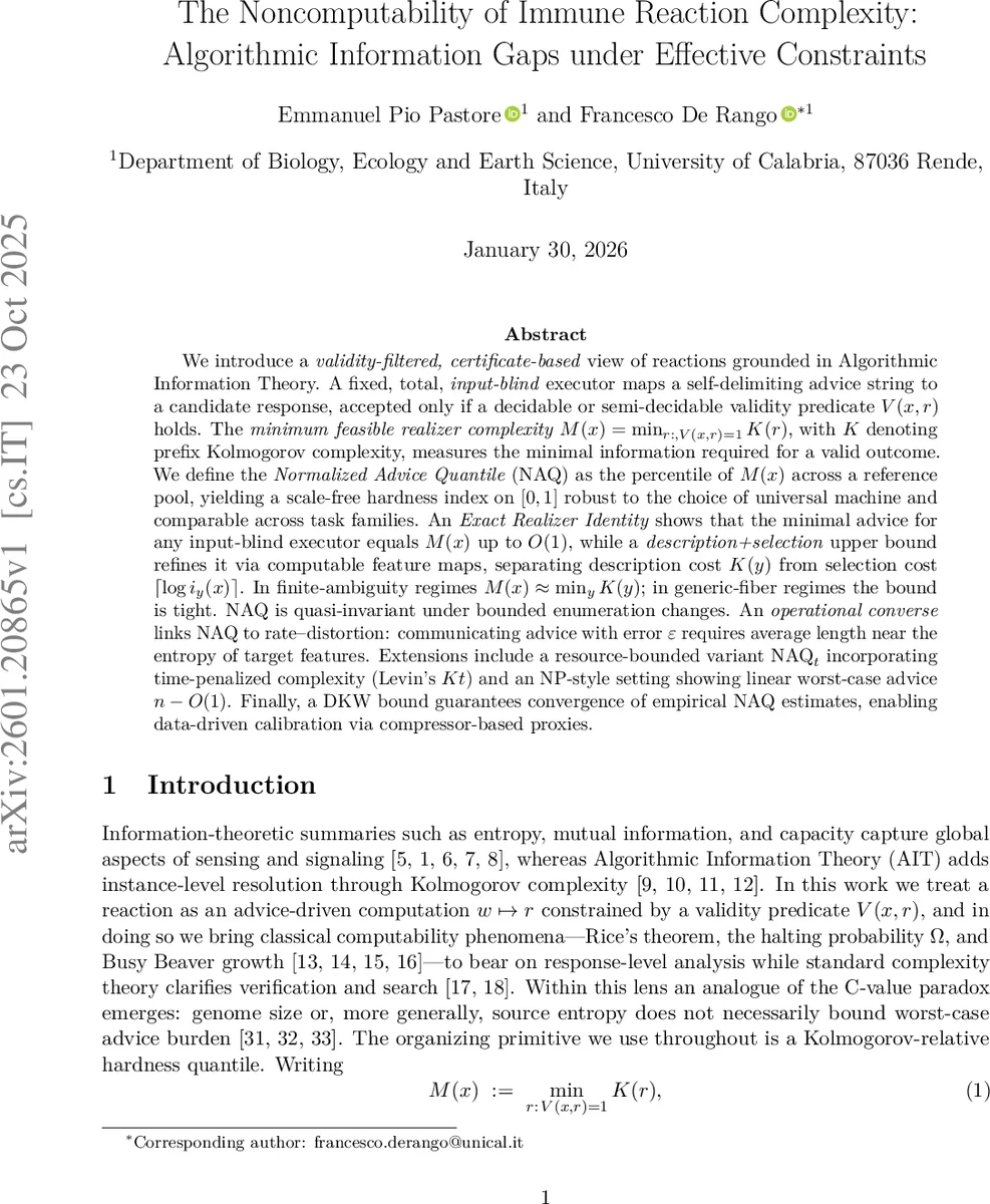 The Noncomputability of Immune Reaction Complexity: Algorithmic Information Gaps under Effective Constraints