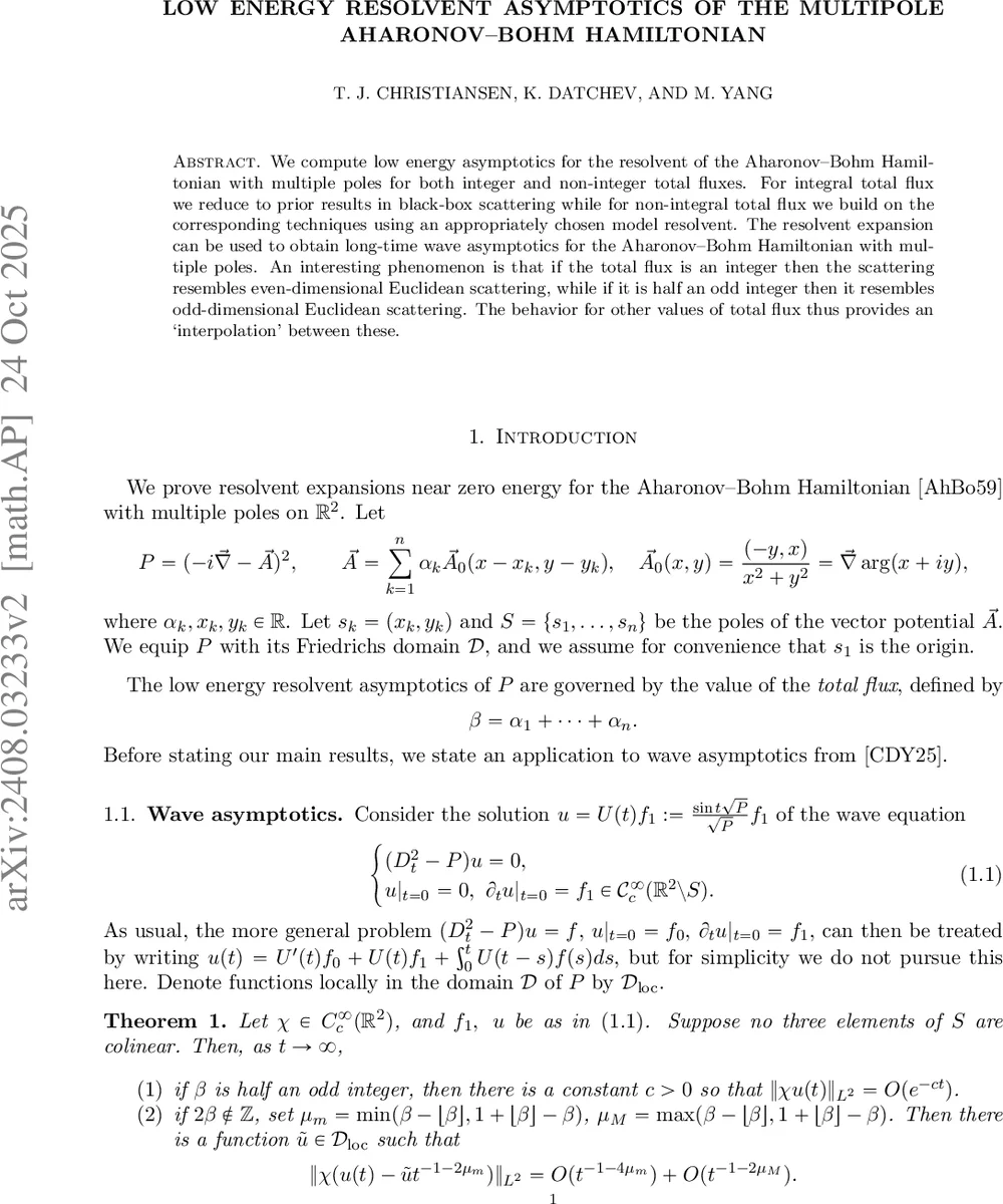 Low energy resolvent asymptotics of the multipole Aharonov--Bohm Hamiltonian
