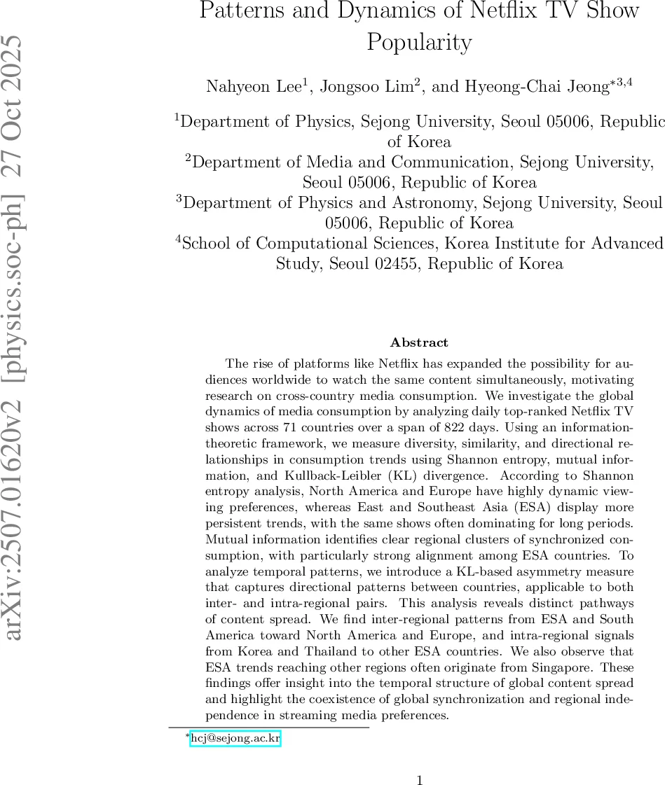 Patterns and Dynamics of Netflix TV Show Popularity