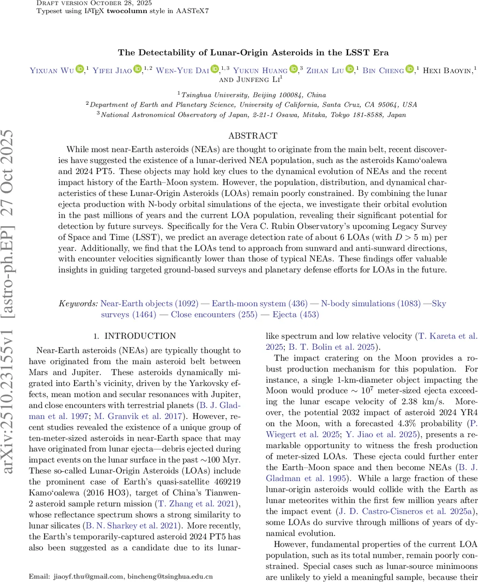 The Detectability of Lunar-Origin Asteroids in the LSST Era