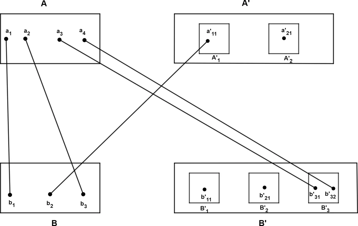 An $O(n^3)$ time algorithm for the maximum-weight limited-capacity many-to-many matching