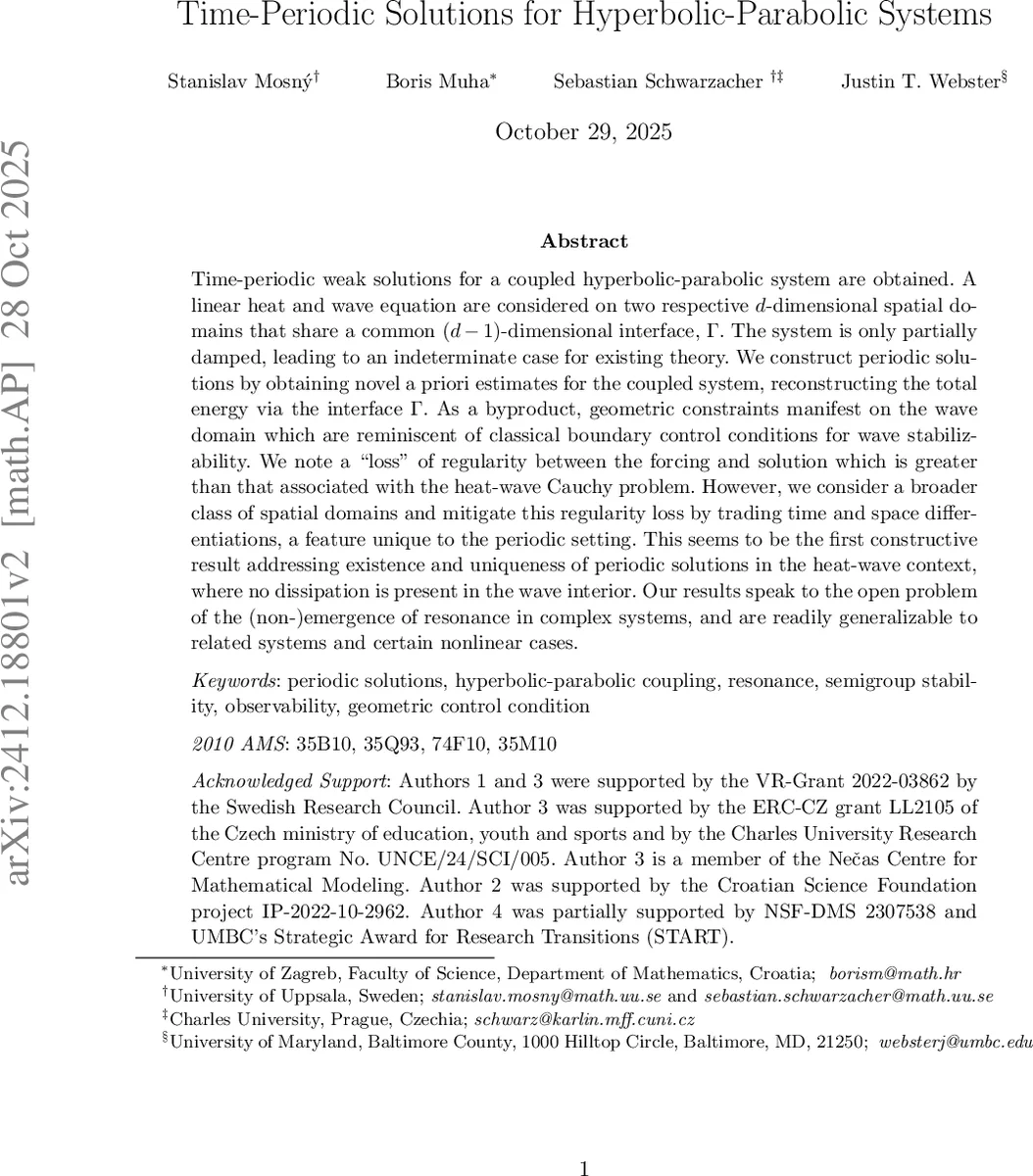 Diverse Approaches to Optimal Execution Schedule Generation