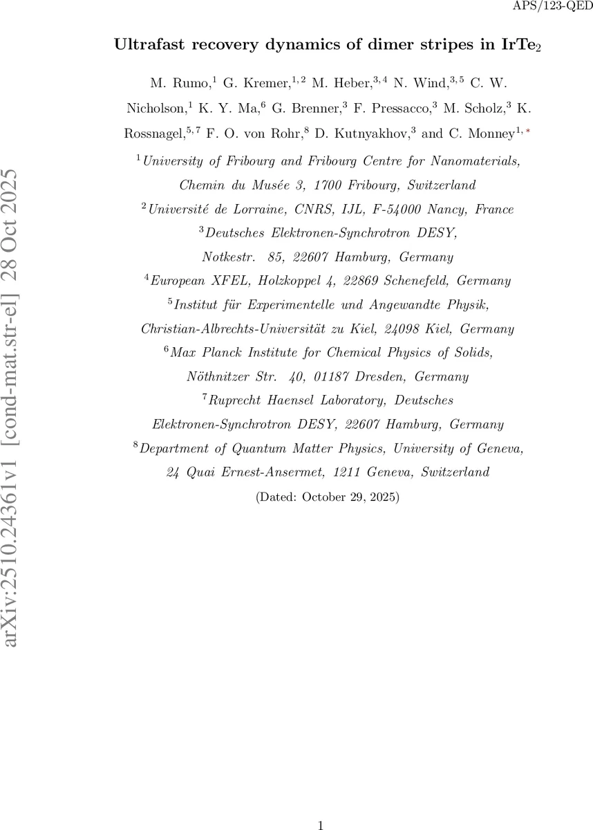 Ultrafast recovery dynamics of dimer stripes in IrTe2