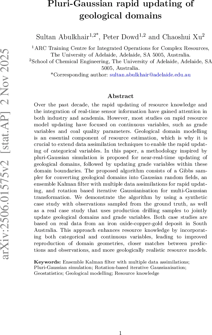 Pluri-Gaussian rapid updating of geological domains