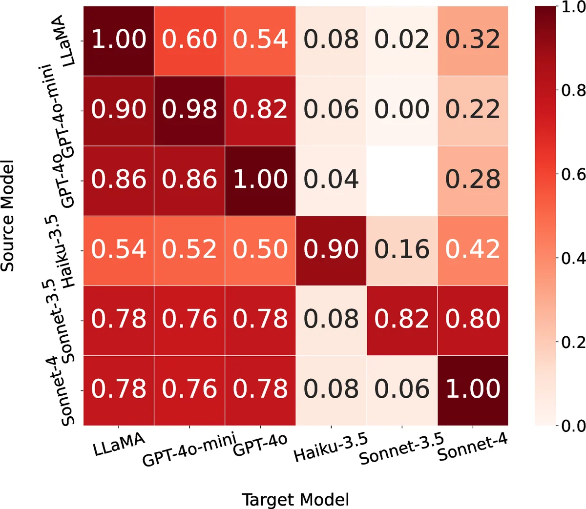 Approximate k-Cover in Hypergraphs: Efficient Algorithms, and   Applications