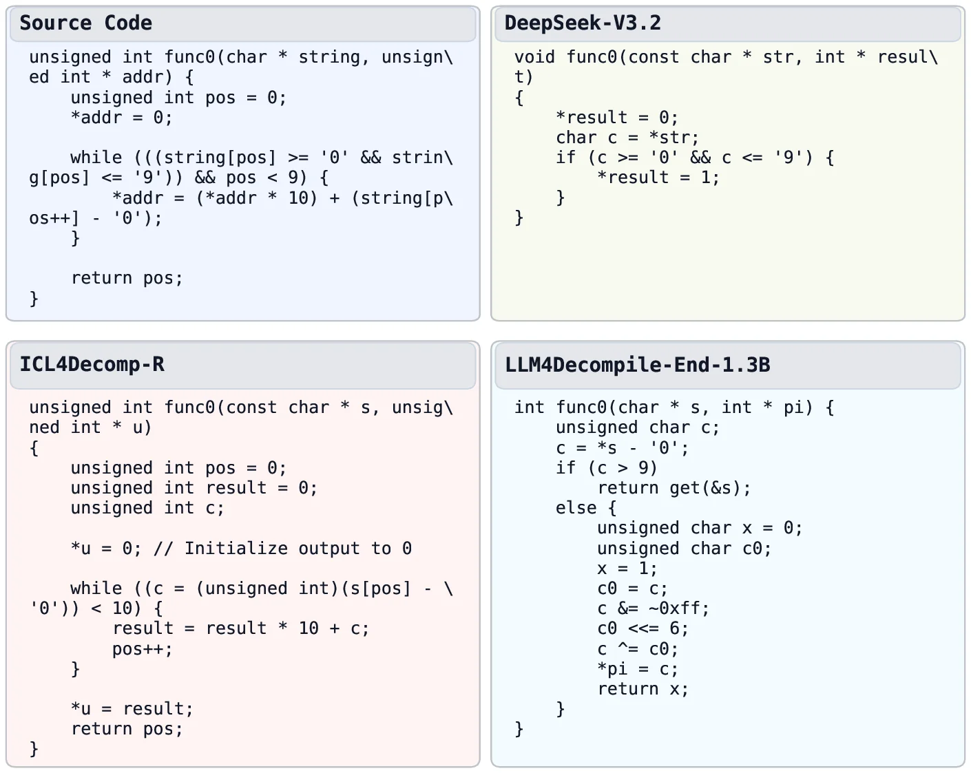 Approximate k-Cover in Hypergraphs: Efficient Algorithms, and   Applications