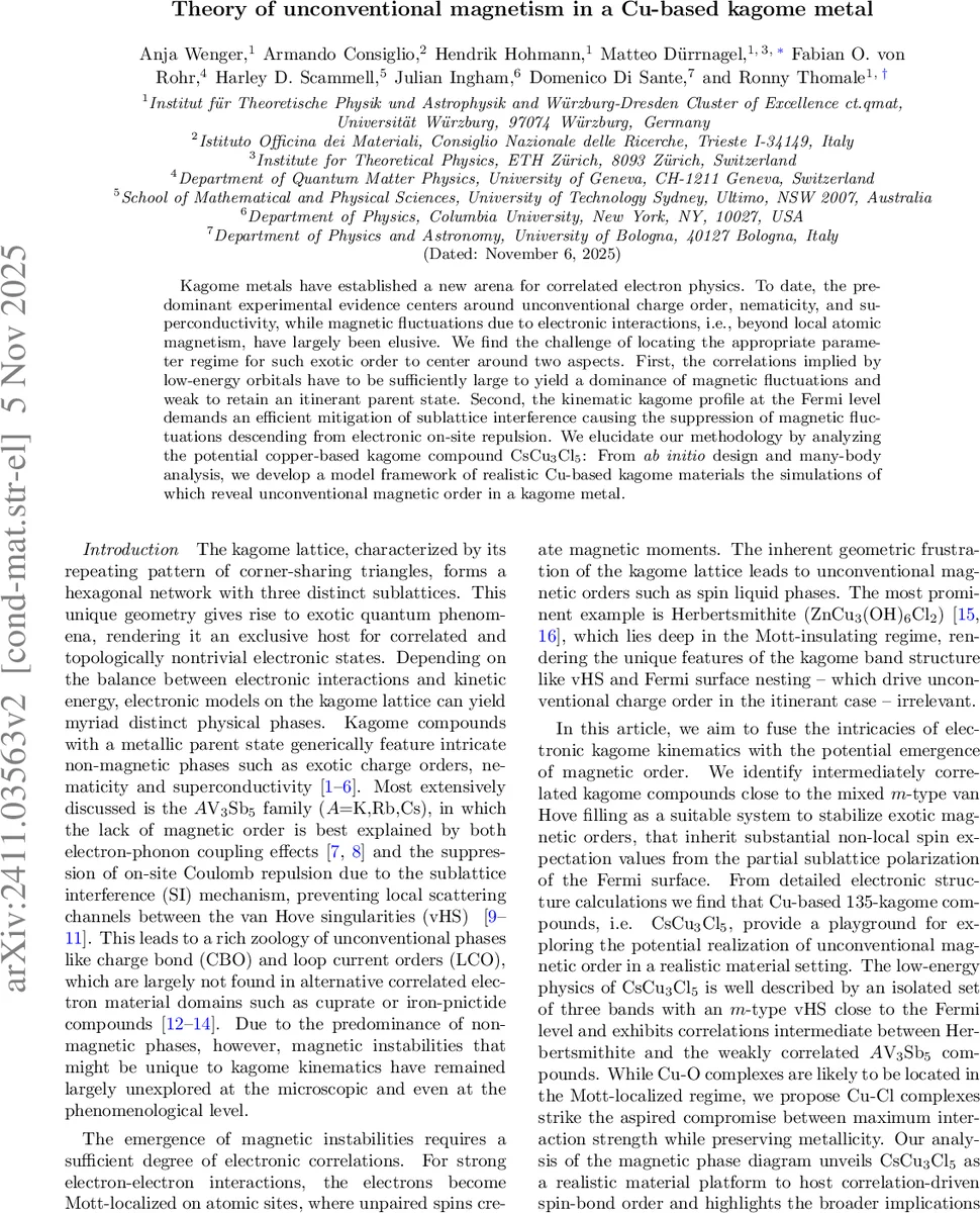 Evolving LLM-Derived Control Policies for Residential EV Charging and Vehicle-to-Grid Energy Optimization