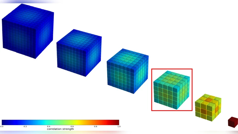 3D Bayesian Variational Surface Wave Tomography and Application to the Southwest China