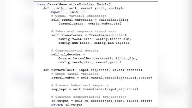 Counterfactual Forecasting of Human Behavior using Generative AI and Causal Graphs