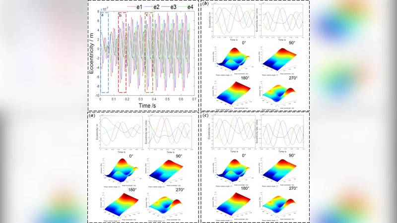 Privacy-Preserving Access of Outsourced Data via Oblivious RAM   Simulation
