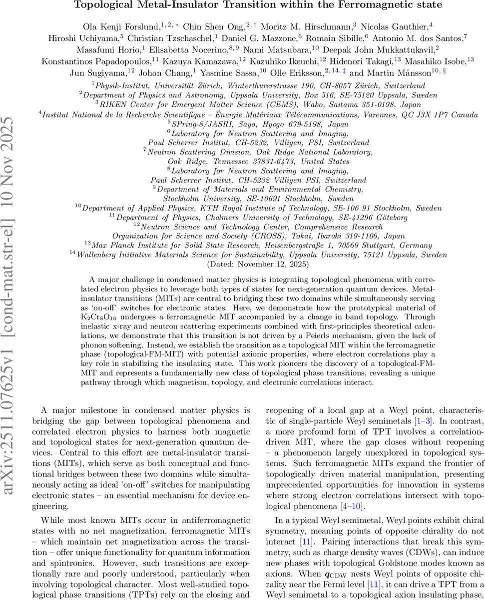 Topological Metal-Insulator Transition within the Ferromagnetic state