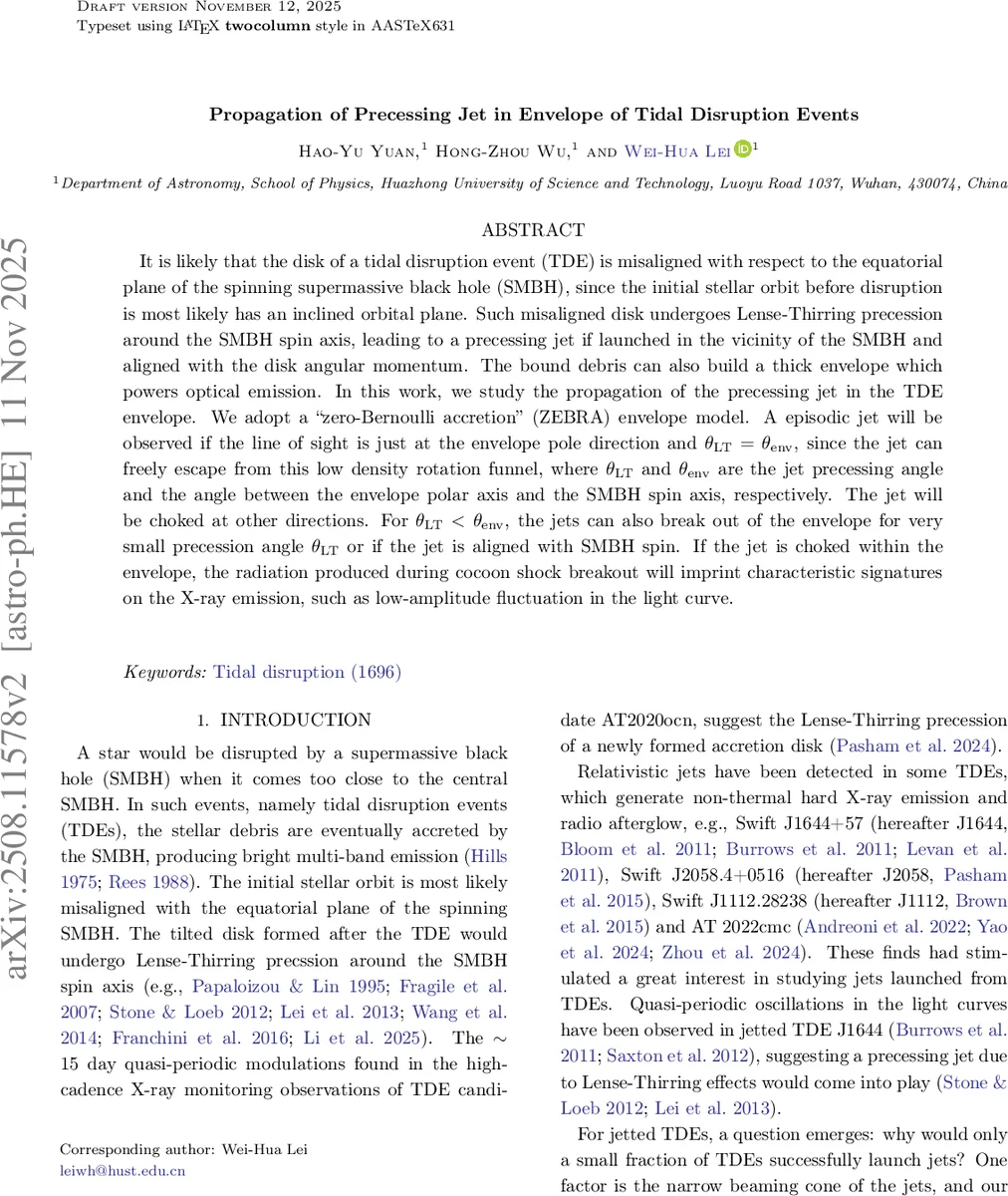 Linear and Sublinear Diversities