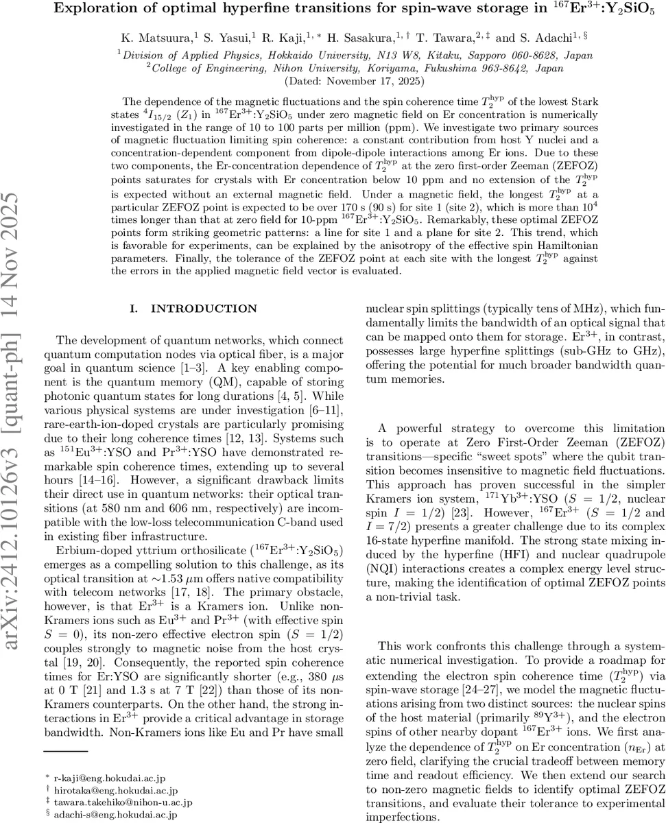 Exploration of optimal hyperfine transitions for spin-wave storage in $^{167}$Er$^{3+}$:Y$_2$SiO$_5$