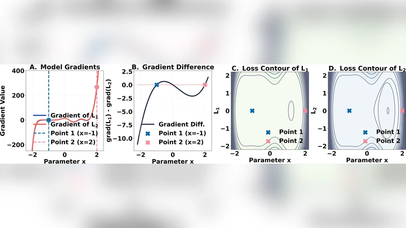 GraphToxin: Reconstructing Full Unlearned Graphs from Graph Unlearning