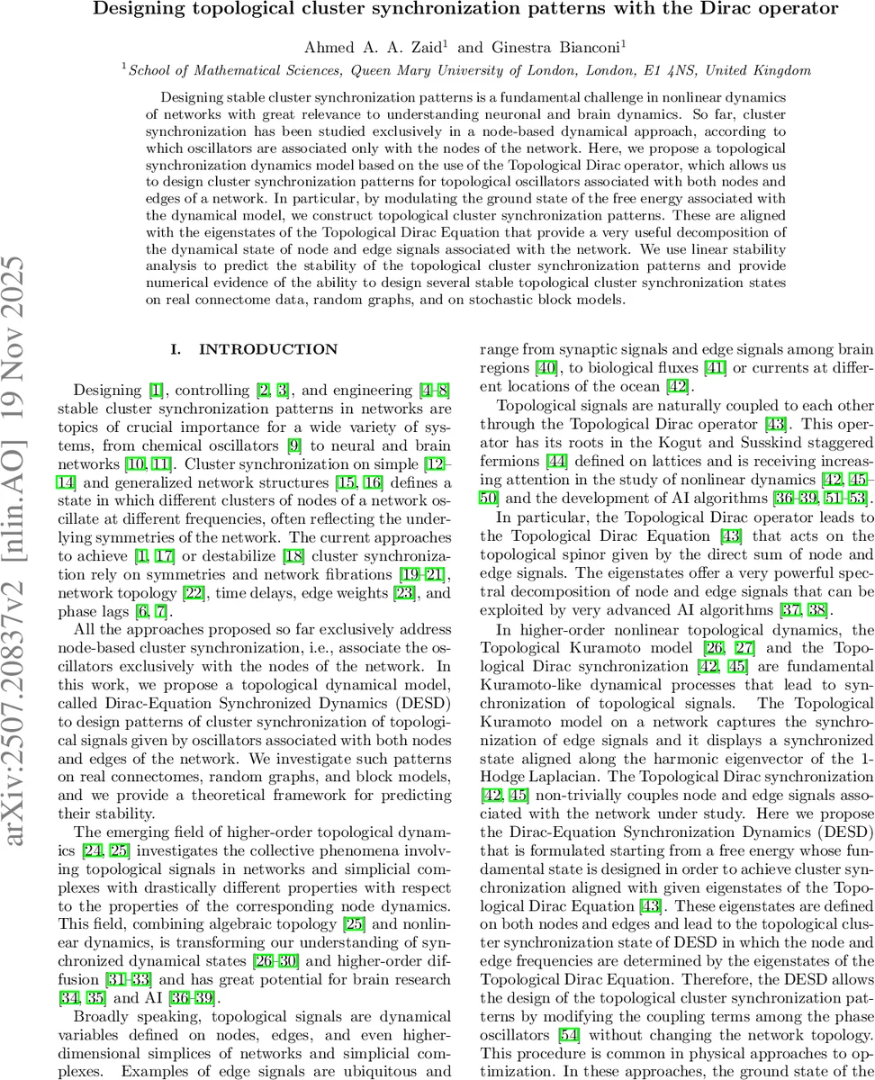 Designing topological cluster synchronization patterns with the Dirac operator