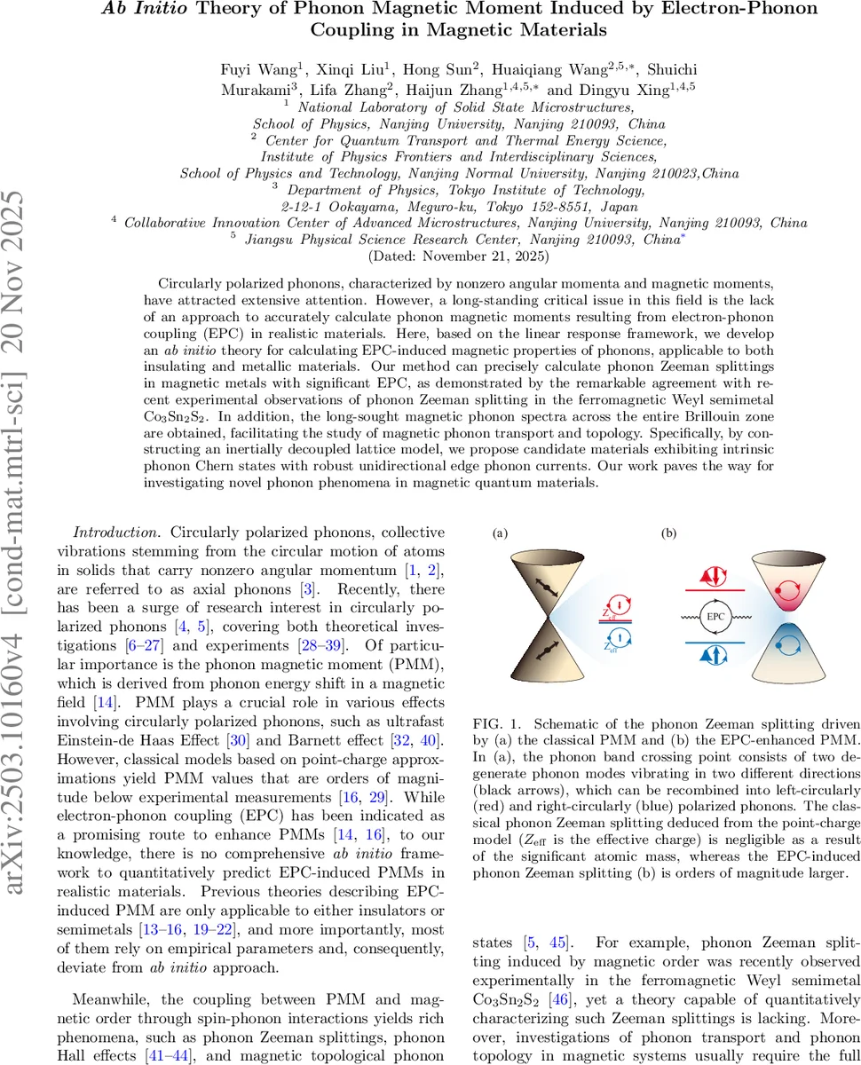 A simple fourth order propagator based on the Magnus expansion in the Liouville space: Application to a $Λ$-system and assessment of the rotating wave approximation