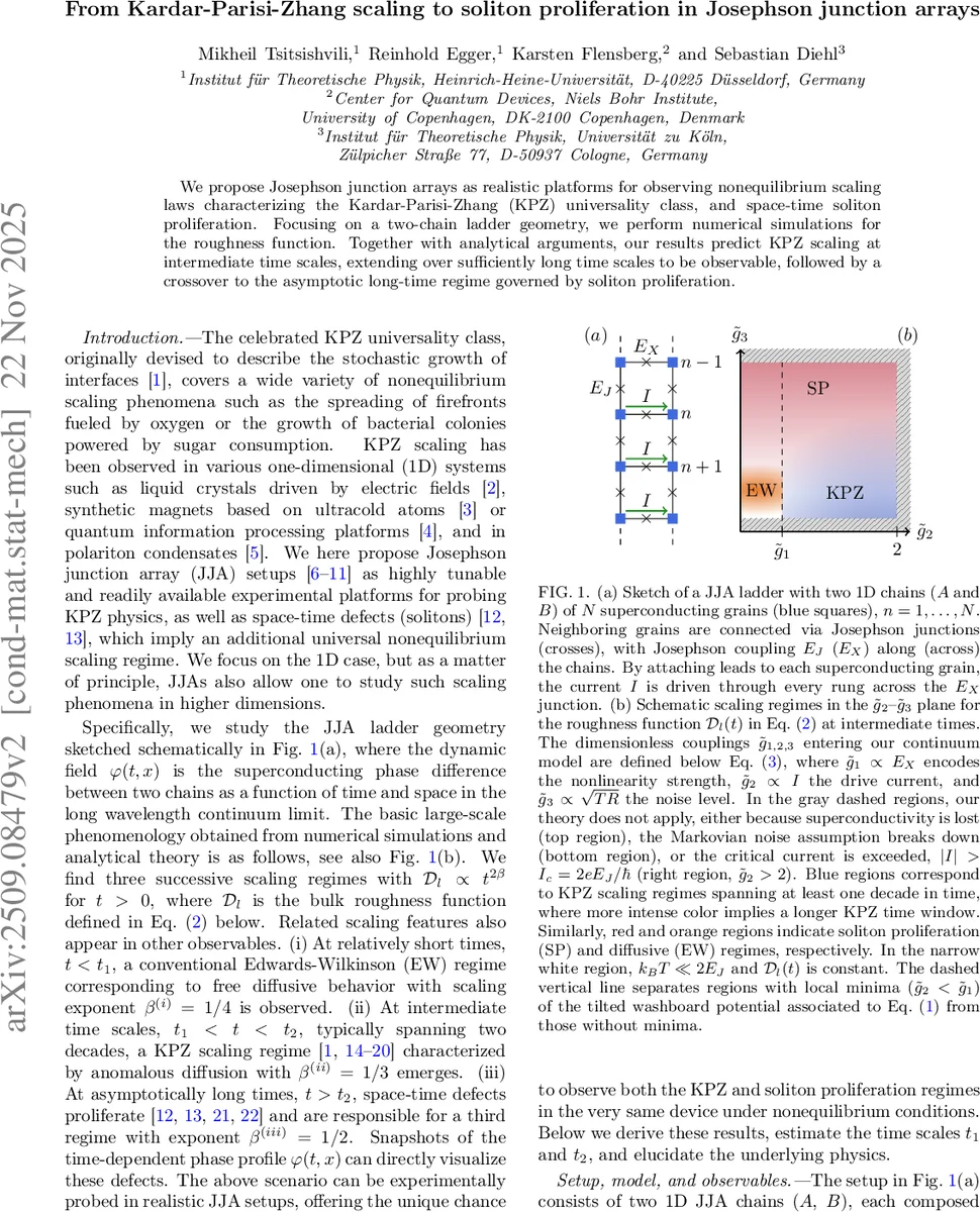 Few-Shot Learning from Gigapixel Images via Hierarchical Vision-Language Alignment and Modeling