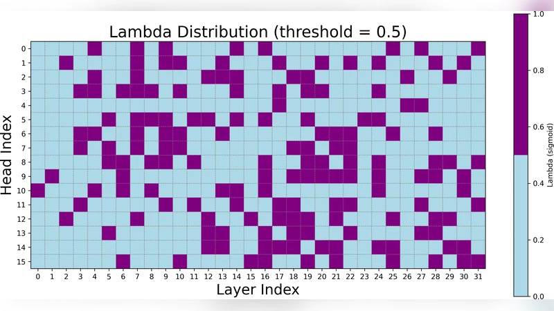 On Constructor Rewrite Systems and the Lambda-Calculus (Long Version)