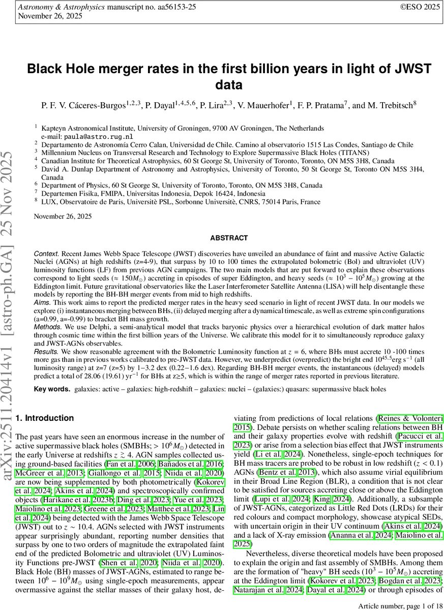 Dynamic Momentum Recalibration in Online Gradient Learning