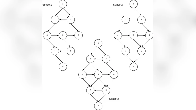 Thai Rhetorical Structure Analysis