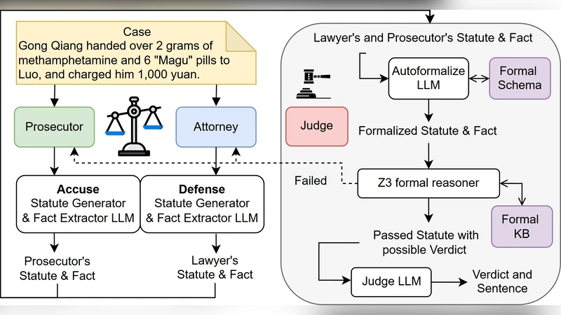 Rewriting Constraint Models with Metamodels