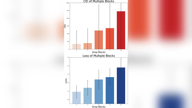 Pricing, Competition, and Routing for Selfish and Strategic Nodes in   Multi-hop Relay Networks