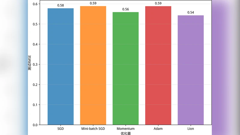 How to Avoid Reidentification with Proper Anonymization