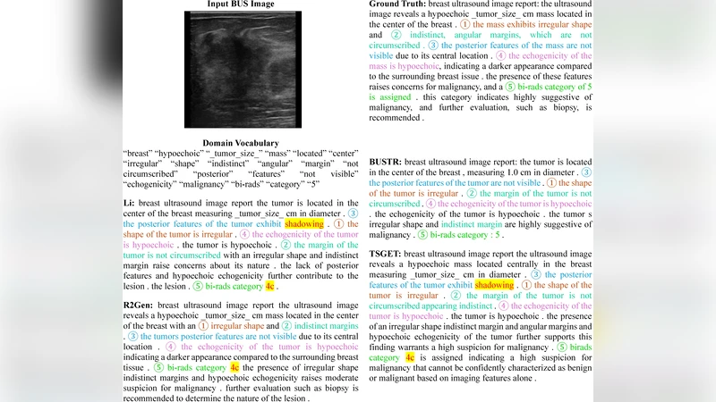 The Building the Bridge survey for z=3 Ly-alpha emitting galaxies II:   Completion of the survey