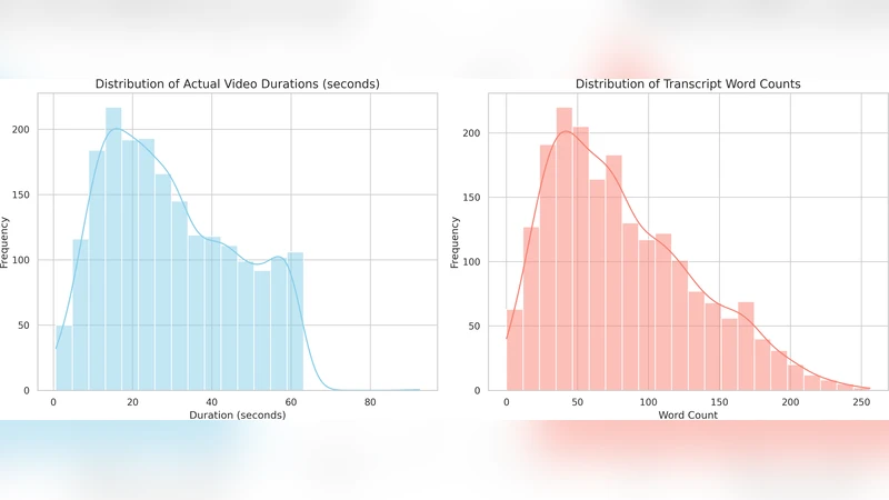 Base pair opening and bubble transport in a DNA double helix induced by   a protein molecule in a viscous medium
