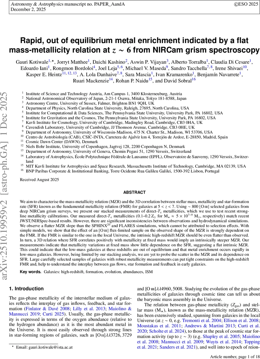 Rapid, out of equilibrium metal enrichment indicated by a flat mass-metallicity relation at z~6 from NIRCam grism spectroscopy