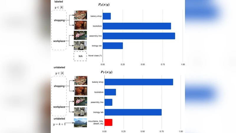 On the nature of the break in the X-ray luminosity function of low-mass   X-ray binaries