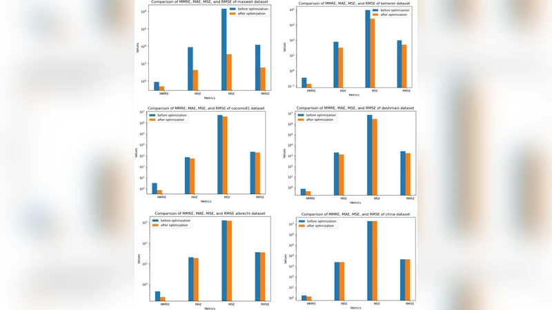 Generative and Latent Mean Map Kernels