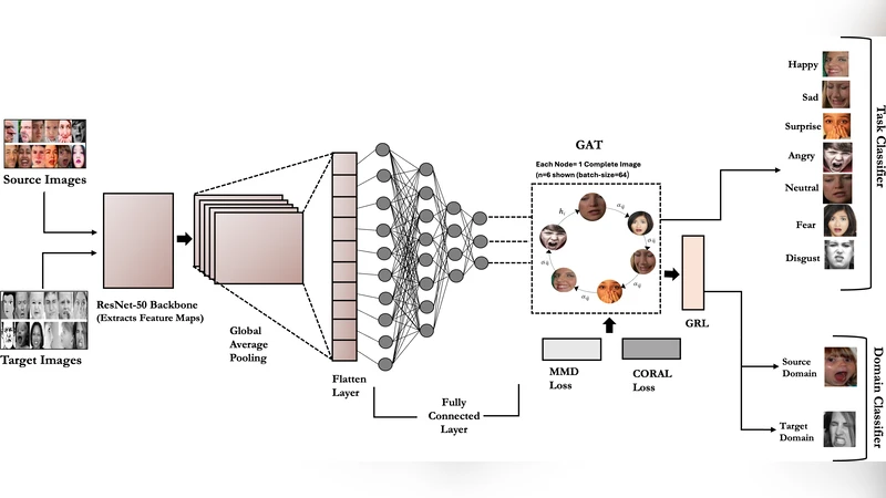 Bistability in Apoptosis by Receptor Clustering