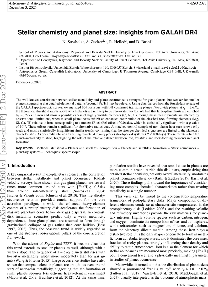 Stellar chemistry and planet size: insights from GALAH DR4