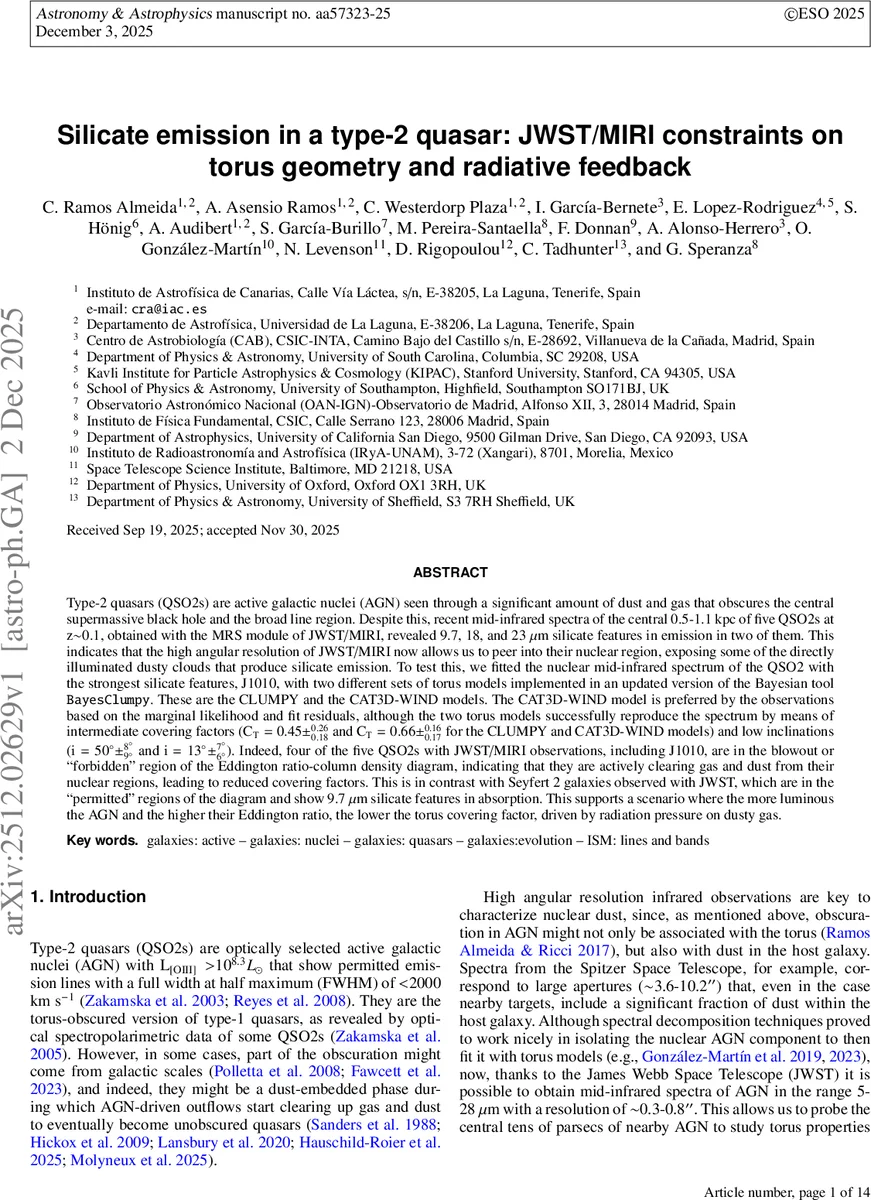 Silicate emission in a type-2 quasar: JWST/MIRI constraints on torus geometry and radiative feedback