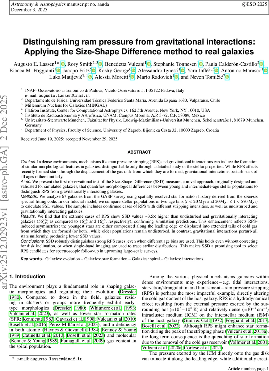 Socratic-Geo: Synthetic Data Generation and Geometric Reasoning via Multi-Agent Interaction