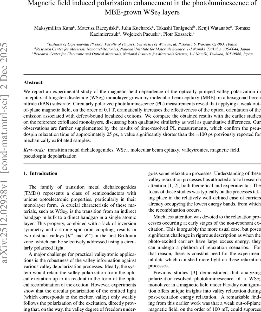 Magnetic field induced polarization enhancement in the photoluminescence of MBE-grown WSe$_2$ layers