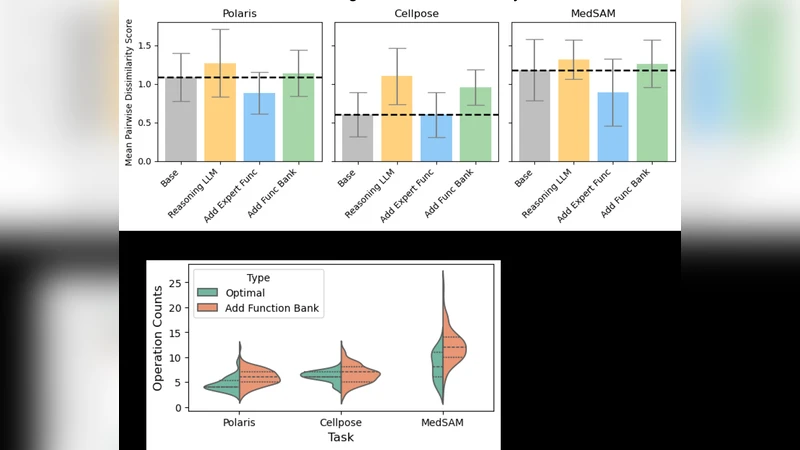 Simple Agents Outperform Experts in Biomedical Imaging Workflow Optimization