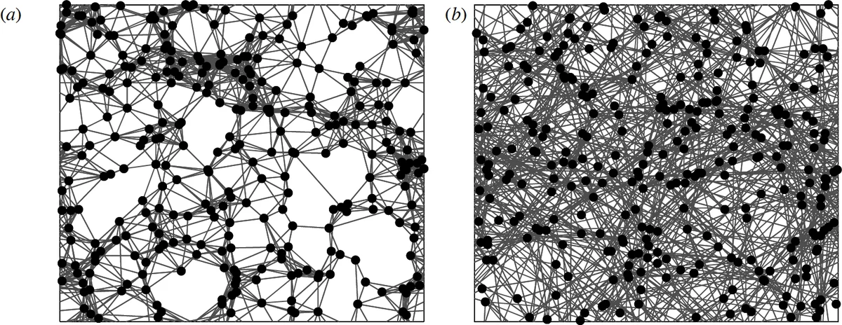 A review of mechanistic and data-driven models of terrorism and radicalization
