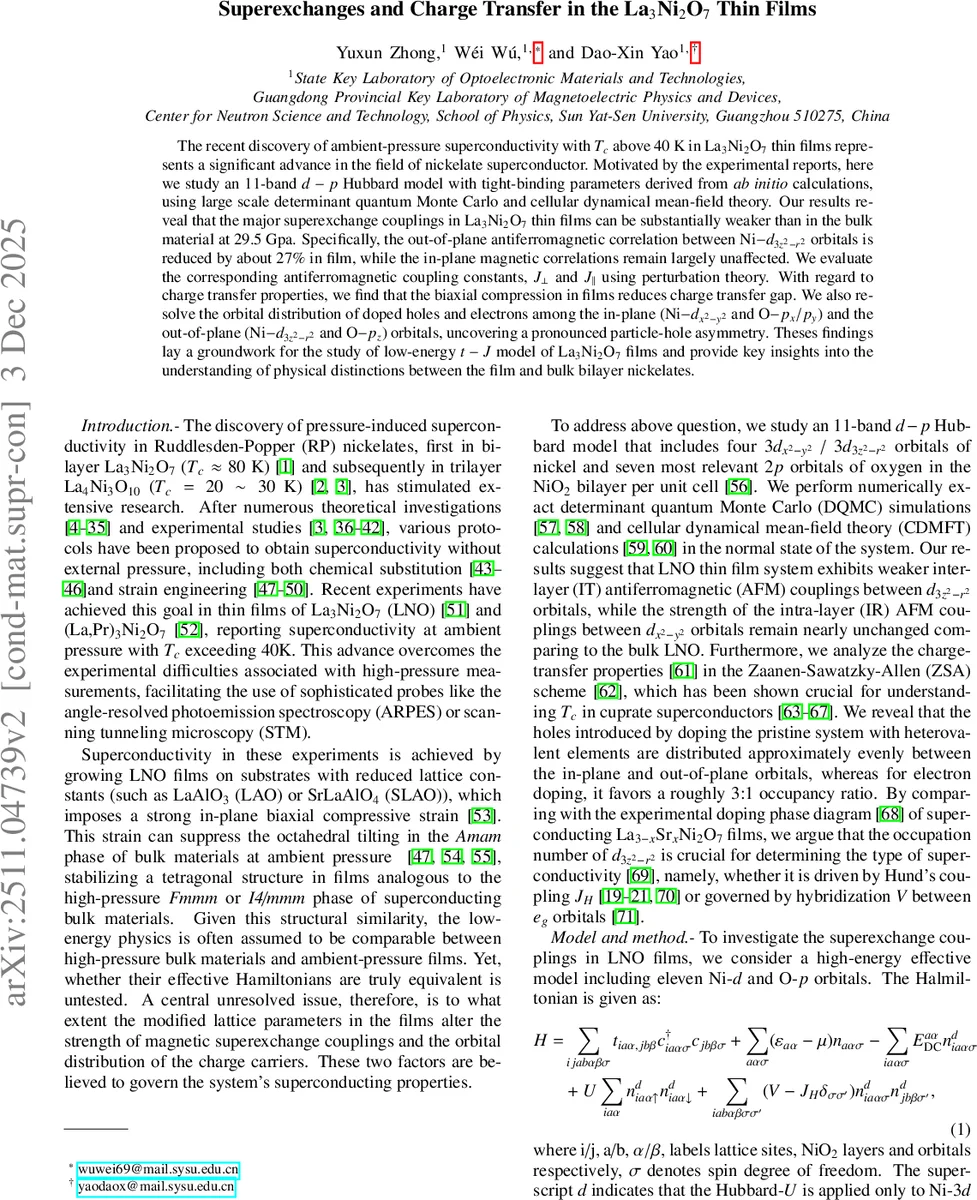 Superexchanges and Charge Transfer in the La$_3$Ni$_2$O$_7$ Thin Films